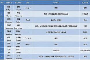 188金宝亚洲体育官网截图3