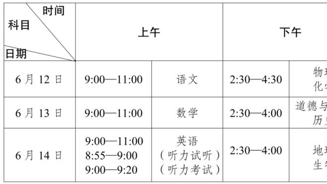 德足协高层：国家队的京多安是他孪生兄弟吗？表现和俱乐部差很多