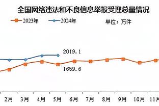 哈姆：每个人的家人都在过圣诞 对失利很失望但我们并不气馁