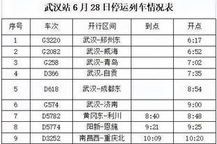 ?王哲林17+15 崔永熙24+11 上海力克广州迎4连胜